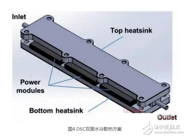 IGBT（Insulated Gate Bipolar Transistor），絕緣柵雙極型晶體管，是由BJT（雙極型三極管）和MOS（絕緣柵型場效應管）組成的復合全控型電壓驅(qū)動式功率半導體器件， 兼有MOSFET的高輸入阻抗和GTR的低導通壓降兩方面的優(yōu)點。GTR飽和壓降低，載流密度大，但驅(qū)動電流較大；MOSFET驅(qū)動功率很小，開關(guān)速度快，但導通壓降大，載流密度小。