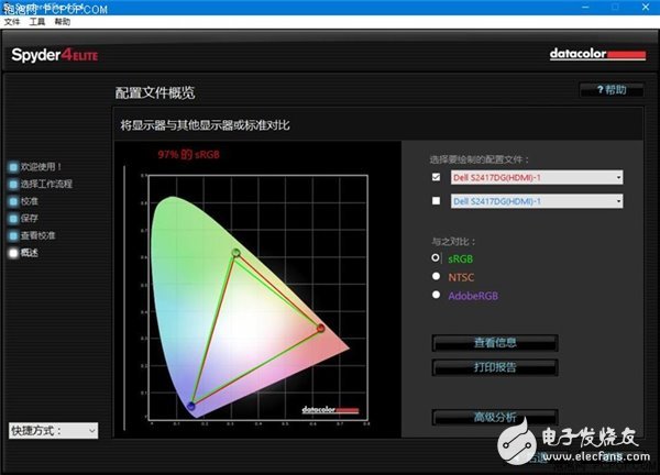 手機(jī)、顯示器屏幕的“色域”是什么？顯示器又該如何選擇？