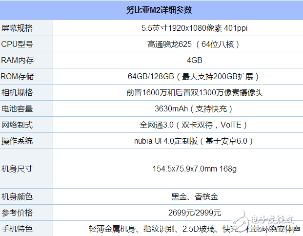 努比亞M2怎么樣？3D美顏、3D降噪、3D立體照片