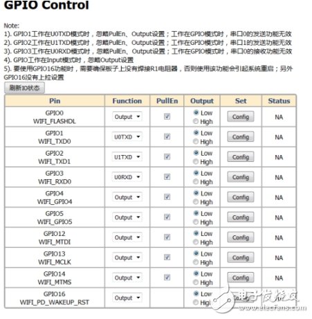 為了實(shí)現(xiàn)低功耗，小米智能家居也是夠拼了