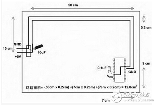 雖然電路板廠的工程師不參與設(shè)計電路板，而是由客戶出原始設(shè)計資料再制成公司內(nèi)部的PCB電路板制作資料，但通過多年的實踐經(jīng)驗，工程師們對PCB電路板的設(shè)計早已有所積累，總結(jié)如下僅供參考：