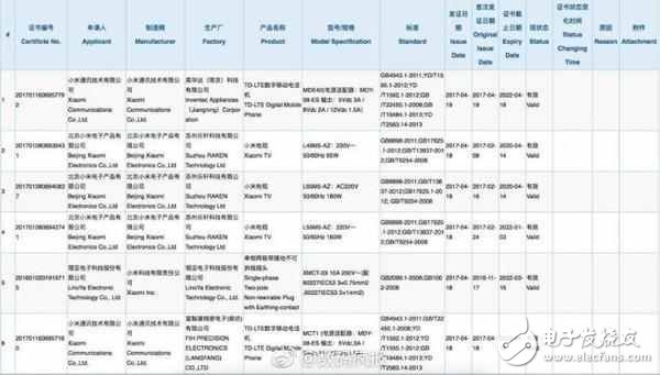 小米6Plus什么時(shí)候上市？小米6Plus最新消息：屏幕5.7英寸大，依然驍龍835！對(duì)比小米6變化有哪些