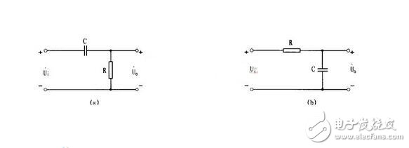 RC電路簡(jiǎn)介，RC串并聯(lián)電路的工作原理及應(yīng)用