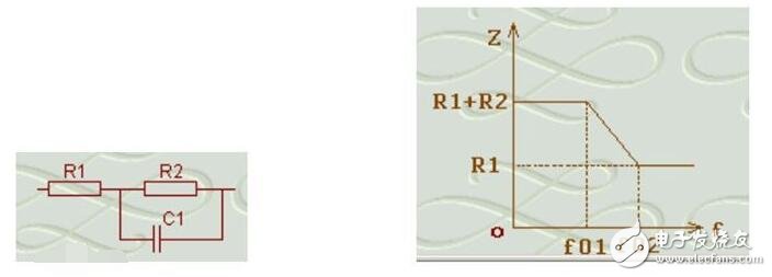 RC電路簡(jiǎn)介，RC串并聯(lián)電路的工作原理及應(yīng)用