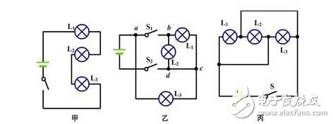 串并聯(lián)電路的特點(diǎn)與識(shí)別串并聯(lián)電路的四種方法