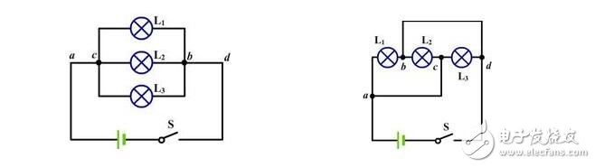 串并聯(lián)電路的特點(diǎn)與識(shí)別串并聯(lián)電路的四種方法