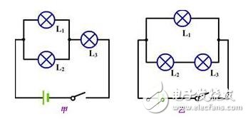 串并聯(lián)電路的特點(diǎn)與識(shí)別串并聯(lián)電路的四種方法