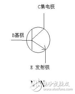 三極管工作原理與三極管基本放大電路解析