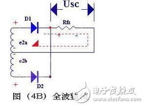 變壓器砍級電壓E2 ，是一個方向和大小都隨時間變化的正弦波電壓，它的波形如圖（2）（a）所示。在0～π時間內(nèi)，E2 為正半周即變壓器上端為正下端為負。此時二極管承受正向電壓面導通，E2 通過它加在負載電阻Rfz上，在π～2π時間內(nèi)，E2 為負半周，變壓器次級下端為正，上端為負。這時D 承受反向電壓，不導通，Rfz，上無電壓。在2π～3π時間內(nèi)，重復0～π時間的過程，而在3π～4π時間內(nèi)，又重復π～2π時間的過程…這樣反復下去，交流電的負半周就被“削”掉了，只有正半周通過Rfz，在Rfz上獲得了一個單一右向（上正下負）的電壓