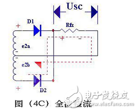 變壓器砍級電壓E2 ，是一個方向和大小都隨時間變化的正弦波電壓，它的波形如圖（2）（a）所示。在0～π時間內(nèi)，E2 為正半周即變壓器上端為正下端為負。此時二極管承受正向電壓面導通，E2 通過它加在負載電阻Rfz上，在π～2π時間內(nèi)，E2 為負半周，變壓器次級下端為正，上端為負。這時D 承受反向電壓，不導通，Rfz，上無電壓。在2π～3π時間內(nèi)，重復0～π時間的過程，而在3π～4π時間內(nèi)，又重復π～2π時間的過程…這樣反復下去，交流電的負半周就被“削”掉了，只有正半周通過Rfz，在Rfz上獲得了一個單一右向（上正下負）的電壓