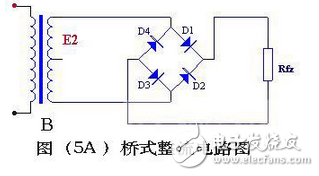 變壓器砍級電壓E2 ，是一個方向和大小都隨時間變化的正弦波電壓，它的波形如圖（2）（a）所示。在0～π時間內(nèi)，E2 為正半周即變壓器上端為正下端為負。此時二極管承受正向電壓面導通，E2 通過它加在負載電阻Rfz上，在π～2π時間內(nèi)，E2 為負半周，變壓器次級下端為正，上端為負。這時D 承受反向電壓，不導通，Rfz，上無電壓。在2π～3π時間內(nèi)，重復0～π時間的過程，而在3π～4π時間內(nèi)，又重復π～2π時間的過程…這樣反復下去，交流電的負半周就被“削”掉了，只有正半周通過Rfz，在Rfz上獲得了一個單一右向（上正下負）的電壓