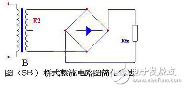 變壓器砍級電壓E2 ，是一個方向和大小都隨時間變化的正弦波電壓，它的波形如圖（2）（a）所示。在0～π時間內(nèi)，E2 為正半周即變壓器上端為正下端為負。此時二極管承受正向電壓面導通，E2 通過它加在負載電阻Rfz上，在π～2π時間內(nèi)，E2 為負半周，變壓器次級下端為正，上端為負。這時D 承受反向電壓，不導通，Rfz，上無電壓。在2π～3π時間內(nèi)，重復0～π時間的過程，而在3π～4π時間內(nèi)，又重復π～2π時間的過程…這樣反復下去，交流電的負半周就被“削”掉了，只有正半周通過Rfz，在Rfz上獲得了一個單一右向（上正下負）的電壓