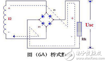 變壓器砍級電壓E2 ，是一個方向和大小都隨時間變化的正弦波電壓，它的波形如圖（2）（a）所示。在0～π時間內(nèi)，E2 為正半周即變壓器上端為正下端為負。此時二極管承受正向電壓面導通，E2 通過它加在負載電阻Rfz上，在π～2π時間內(nèi)，E2 為負半周，變壓器次級下端為正，上端為負。這時D 承受反向電壓，不導通，Rfz，上無電壓。在2π～3π時間內(nèi)，重復0～π時間的過程，而在3π～4π時間內(nèi)，又重復π～2π時間的過程…這樣反復下去，交流電的負半周就被“削”掉了，只有正半周通過Rfz，在Rfz上獲得了一個單一右向（上正下負）的電壓