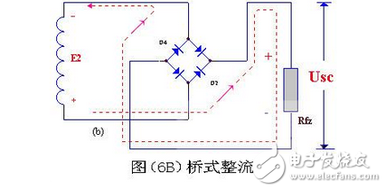 變壓器砍級電壓E2 ，是一個方向和大小都隨時間變化的正弦波電壓，它的波形如圖（2）（a）所示。在0～π時間內(nèi)，E2 為正半周即變壓器上端為正下端為負。此時二極管承受正向電壓面導通，E2 通過它加在負載電阻Rfz上，在π～2π時間內(nèi)，E2 為負半周，變壓器次級下端為正，上端為負。這時D 承受反向電壓，不導通，Rfz，上無電壓。在2π～3π時間內(nèi)，重復0～π時間的過程，而在3π～4π時間內(nèi)，又重復π～2π時間的過程…這樣反復下去，交流電的負半周就被“削”掉了，只有正半周通過Rfz，在Rfz上獲得了一個單一右向（上正下負）的電壓