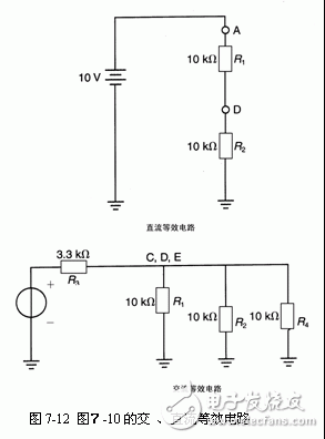 直流電路與交流電路的區(qū)別和特點