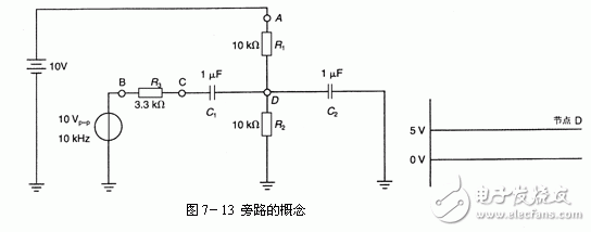 直流電路與交流電路的區(qū)別和特點