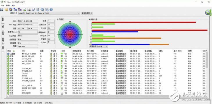 摩托羅拉出了路由器：摩托羅拉摩路由M2全面體驗(yàn)評(píng)測(cè)