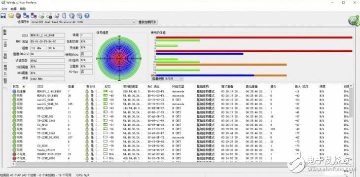 摩托羅拉出了路由器：摩托羅拉摩路由M2全面體驗(yàn)評(píng)測(cè)