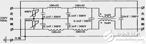 電源濾波器的作用和特點(diǎn),電源濾波器電路圖解析