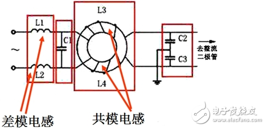 電源濾波器的作用和特點(diǎn),電源濾波器電路圖解析