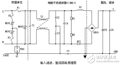 電源濾波器的作用和特點(diǎn),電源濾波器電路圖解析