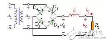 無(wú)源濾波器的原理，和無(wú)源濾波器電路設(shè)計(jì)詳細(xì)解析