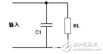 無(wú)源濾波器的原理，和無(wú)源濾波器電路設(shè)計(jì)詳細(xì)解析