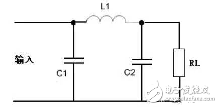 無(wú)源濾波器的原理，和無(wú)源濾波器電路設(shè)計(jì)詳細(xì)解析