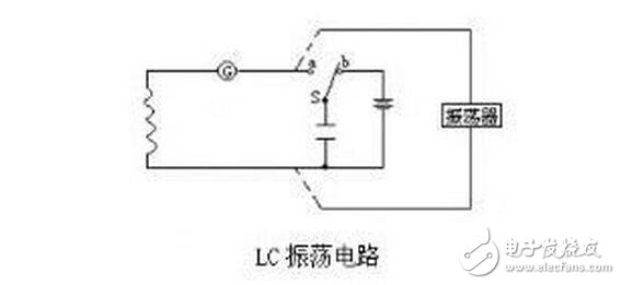 LC振蕩電路工作原理，LC串并聯(lián)電路匯總