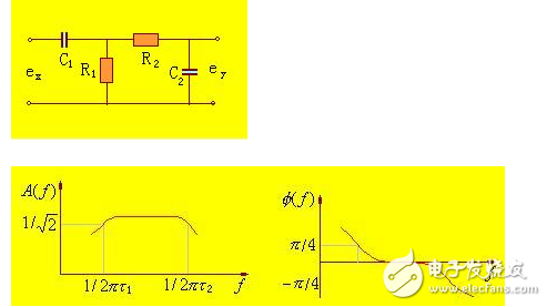 RC濾波器與LC濾波器詳解(RC濾波器與LC濾波器區(qū)別,RC濾波器和LC濾波器工作原理和經(jīng)典設(shè)計(jì))