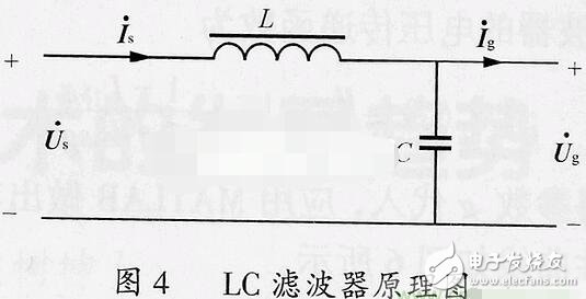 LC濾波電路分析，LC濾波電路原理及其時間常數(shù)的計算