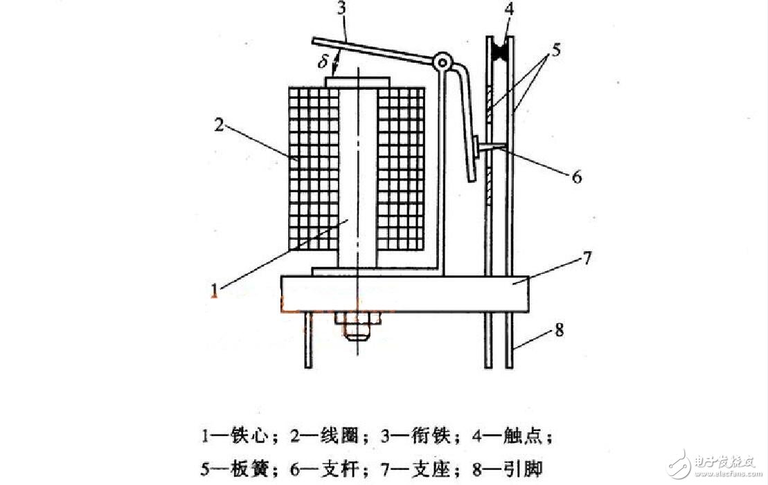 電磁繼電器工作原理、特性及其應(yīng)用