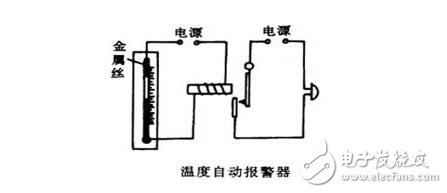 電磁繼電器工作原理、特性及其應(yīng)用