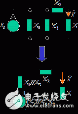 正弦穩(wěn)態(tài)電路詳細(xì)解析：正弦穩(wěn)態(tài)電路的定義，正弦穩(wěn)態(tài)電路電路解析