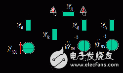 正弦穩(wěn)態(tài)電路詳細(xì)解析：正弦穩(wěn)態(tài)電路的定義，正弦穩(wěn)態(tài)電路電路解析