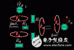 正弦穩(wěn)態(tài)電路詳細(xì)解析：正弦穩(wěn)態(tài)電路的定義，正弦穩(wěn)態(tài)電路電路解析