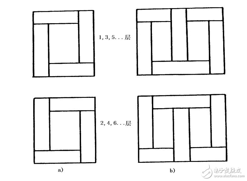 變壓器的工作原理、分類及其結(jié)構(gòu)