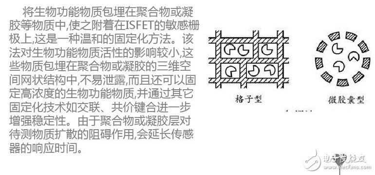 更正確地說，ID流經(jīng)通路的寬度，即溝道截面積，它是由pn結(jié)反偏的變化，產(chǎn)生耗盡層擴展變化控制的緣故。