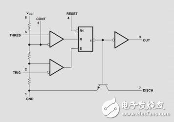 自動(dòng)方向控制rs485設(shè)計(jì)指南