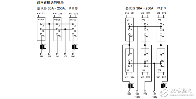 直流調(diào)速裝置說明書