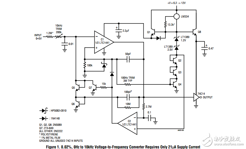 信號調(diào)理電路電源轉(zhuǎn)換