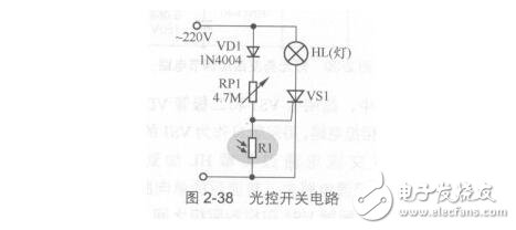 光敏電阻的參數(shù)特性、結(jié)構(gòu)原理及其應(yīng)用