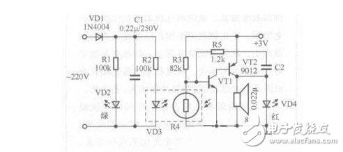 光敏電阻的參數(shù)特性、結(jié)構(gòu)原理及其應(yīng)用