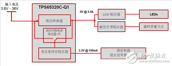 使用寬頻VIN集成降壓器和LDO為汽車(chē)充電的原理（上）