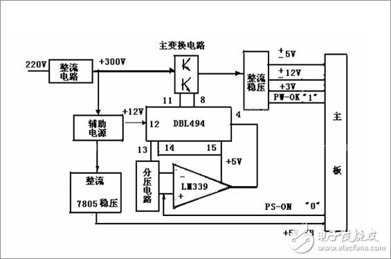 詳細解析開關電源電路：工作原理，電路組成，電路圖