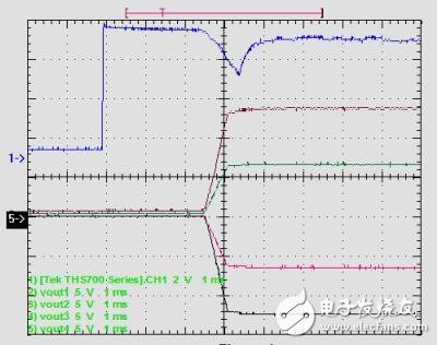 低成本LCD偏置電源參考設(shè)計(jì)