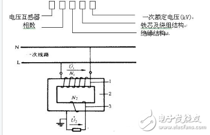 詳解電壓互感器：定義，作用和工作原理，接線方式和原理圖