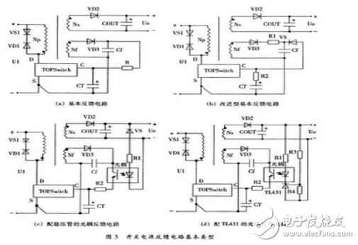 詳細解析開關電源電路：工作原理，電路組成，電路圖