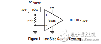 電流檢測(cè)電路采集