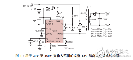 隔離型反激式轉(zhuǎn)換器設(shè)計(jì)要點(diǎn)